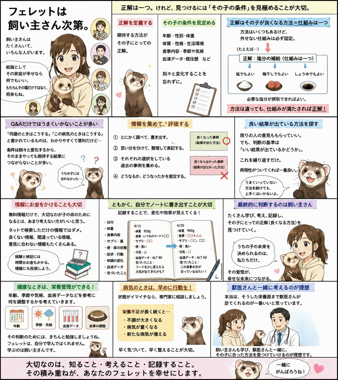 フェレットは飼い主さん次第